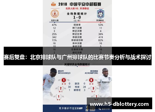 赛后复盘：北京排球队与广州排球队的比赛节奏分析与战术探讨